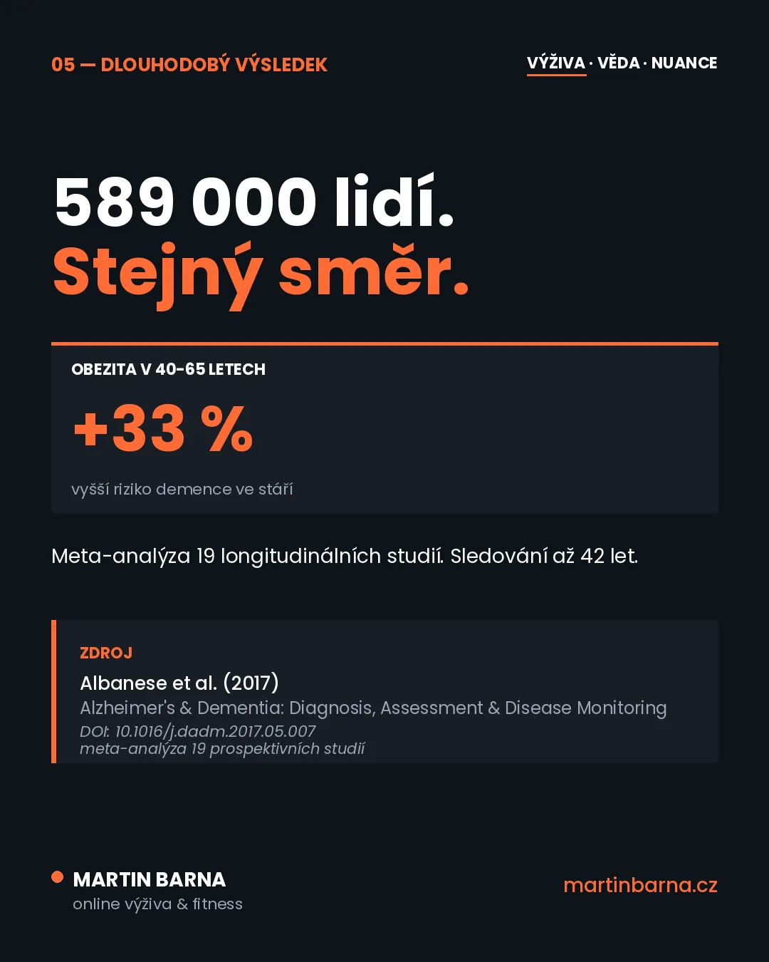 Hubnutí a zdraví mozku: co ukazují data — další důkazy