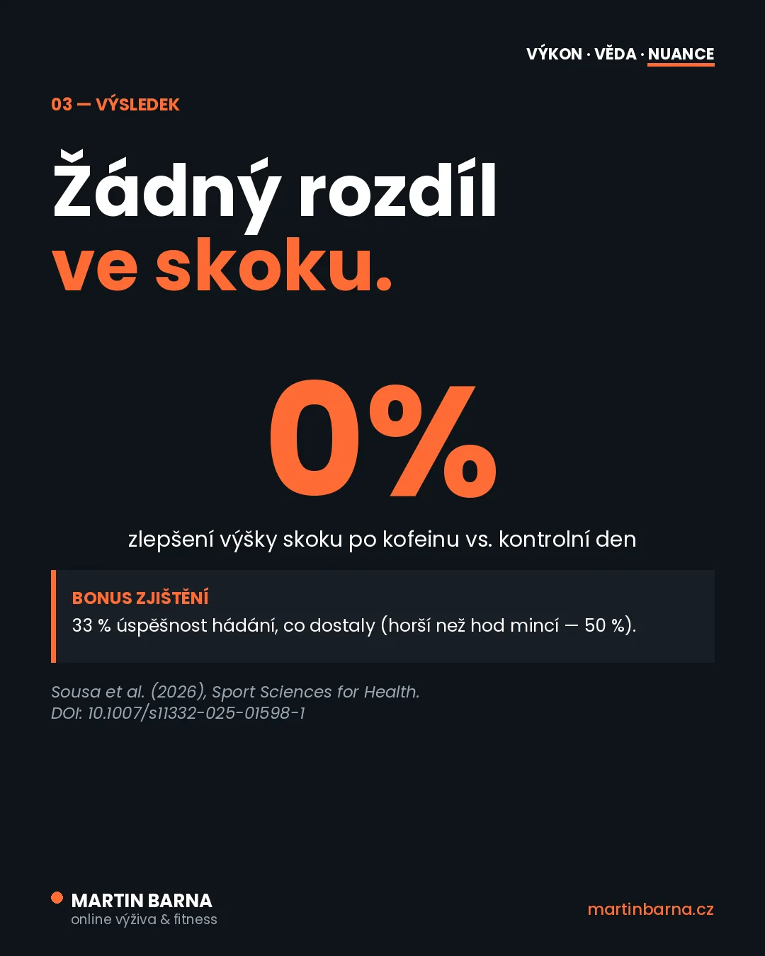 Kofein před tréninkem: jistota, nebo spíš zvyk? — data ze studií