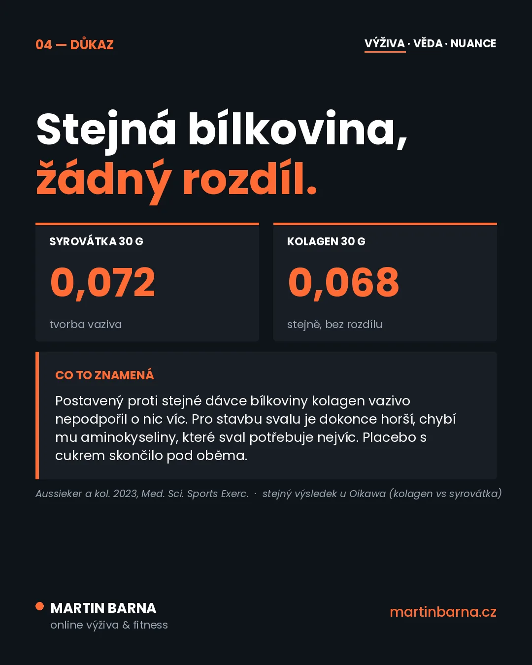 Kolagen na klouby, nebo prostě bílkovina? — mechanismus