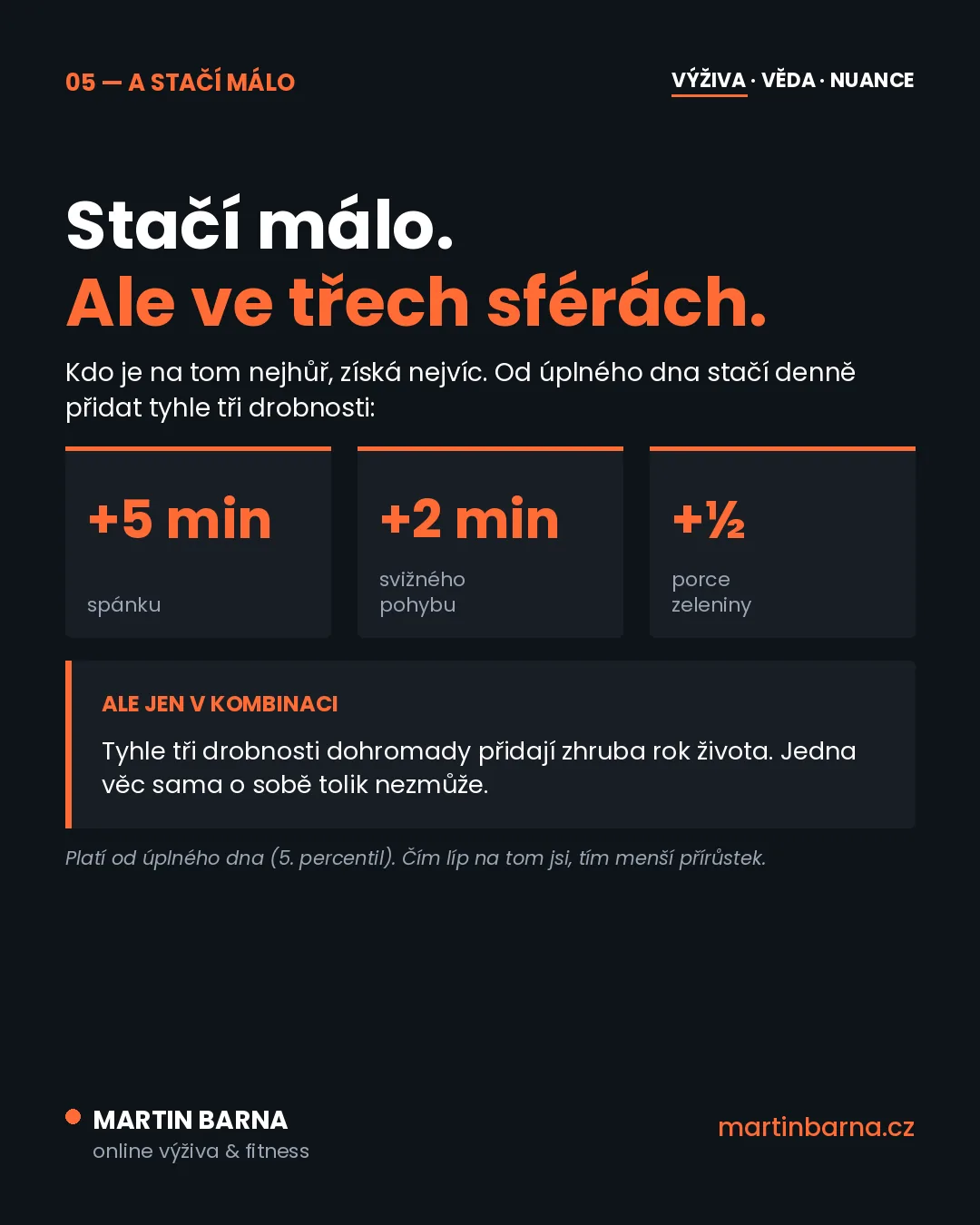 Zdravý život ti přidá skoro deset let (a nemusíš být dokonalý) — i málo stačí