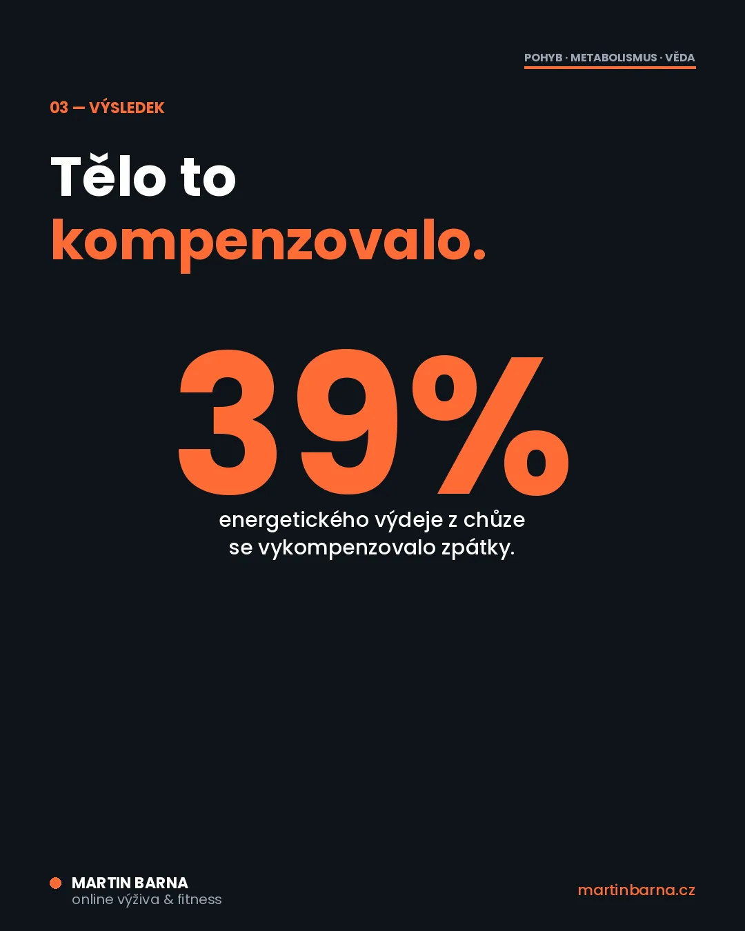 Chodíš 10 tisíc kroků a váha stojí? Proč — data ze studií