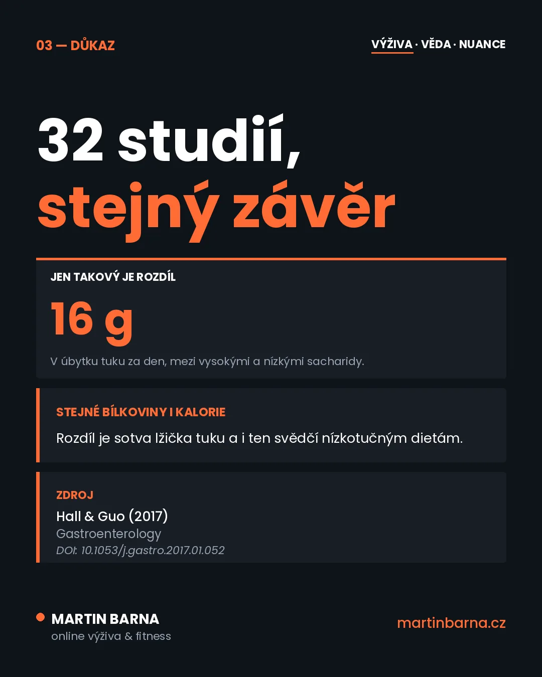 Na hubnutí nemusíš hlídat všechna makra — data ze studií