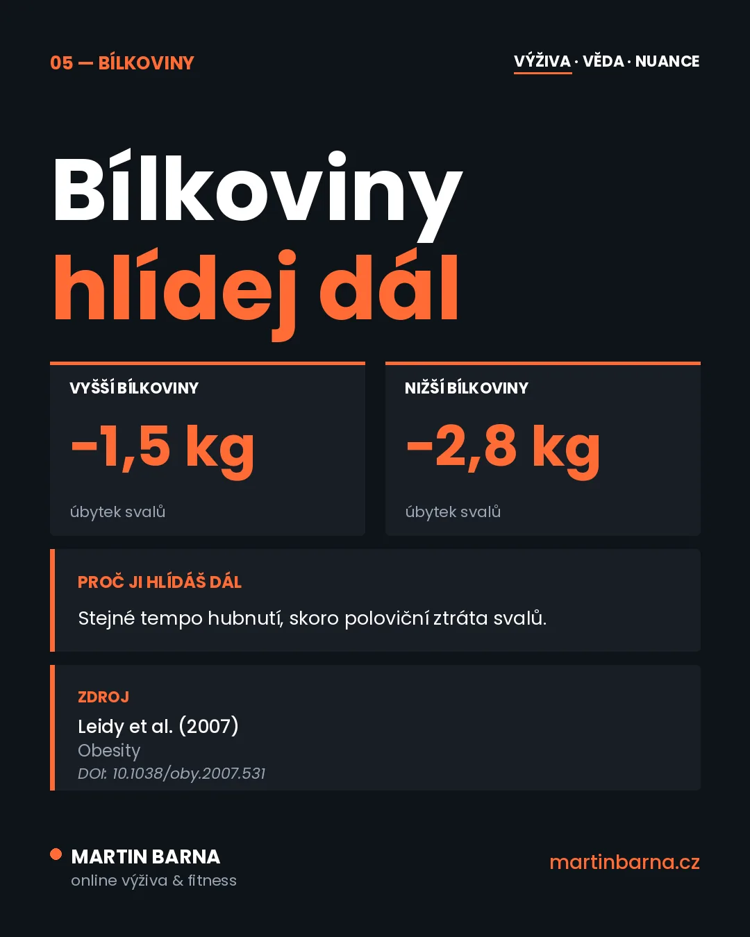 Na hubnutí nemusíš hlídat všechna makra — další důkazy