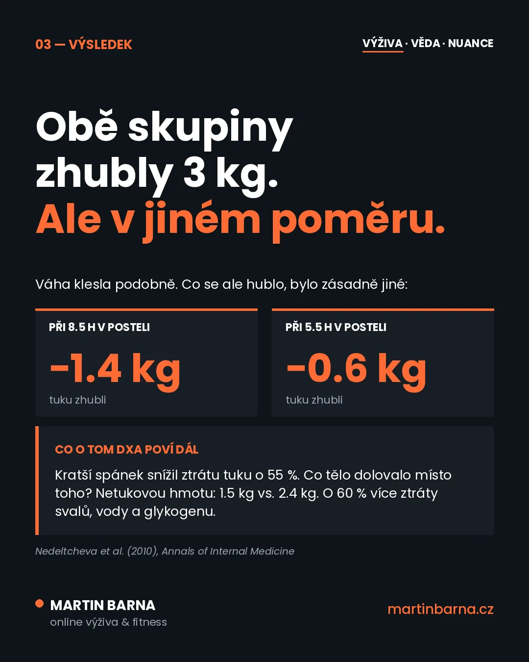 Co dělá málo spánku s hubnutím (a hlavně s tukem) — data ze studií
