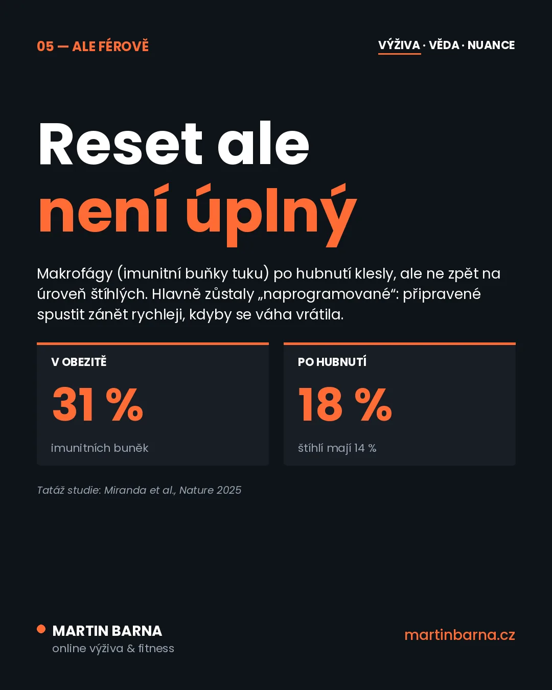 Hubnutí umí omladit tělo až na úrovni buněk — další důkazy