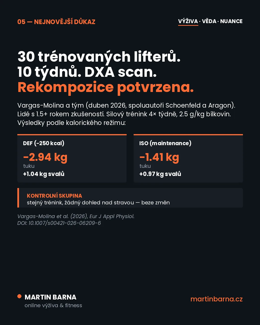 Jde nabírat svaly v kalorickém deficitu? Ano, jde — další důkazy