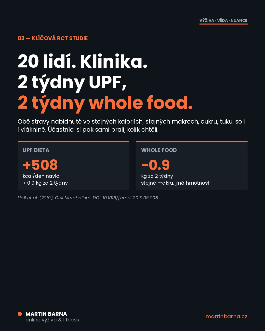 Ultra-zpracovaná jídla jako jed? Co říká věda — data ze studií