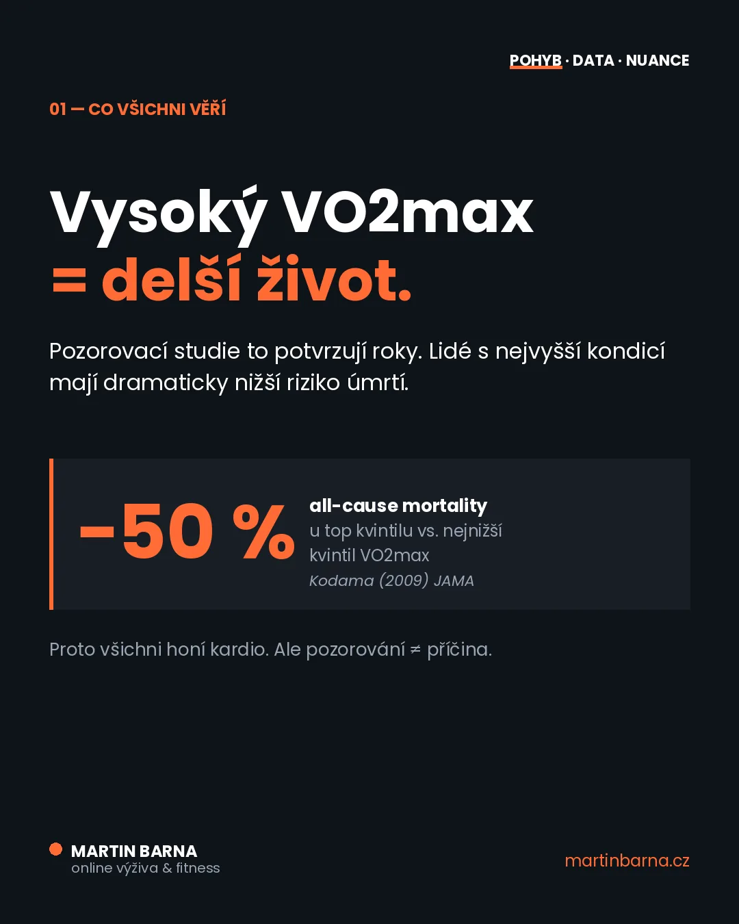 Vysoký VO2max = delší život? — kontext tématu