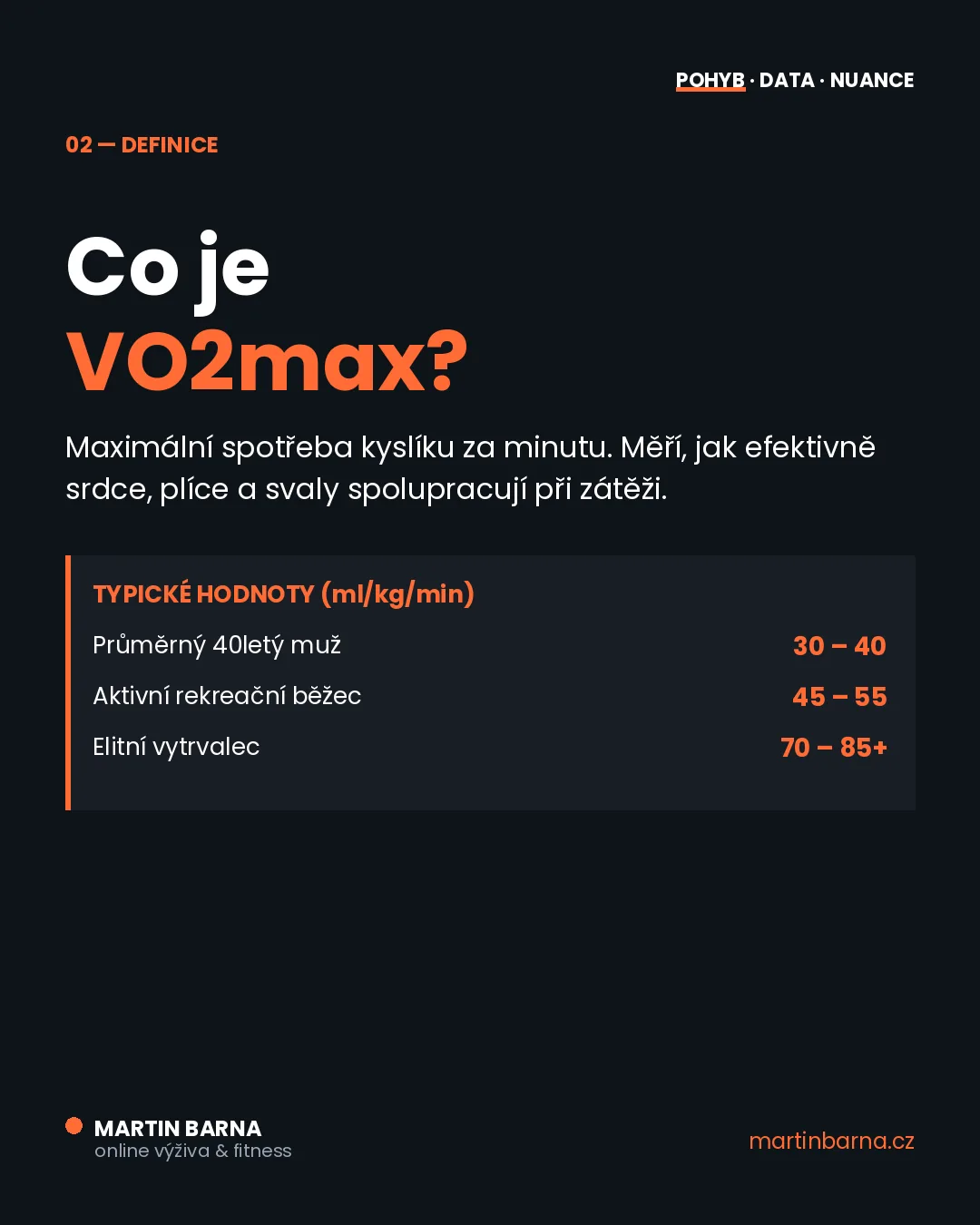 Vysoký VO2max = delší život? — jádro problému
