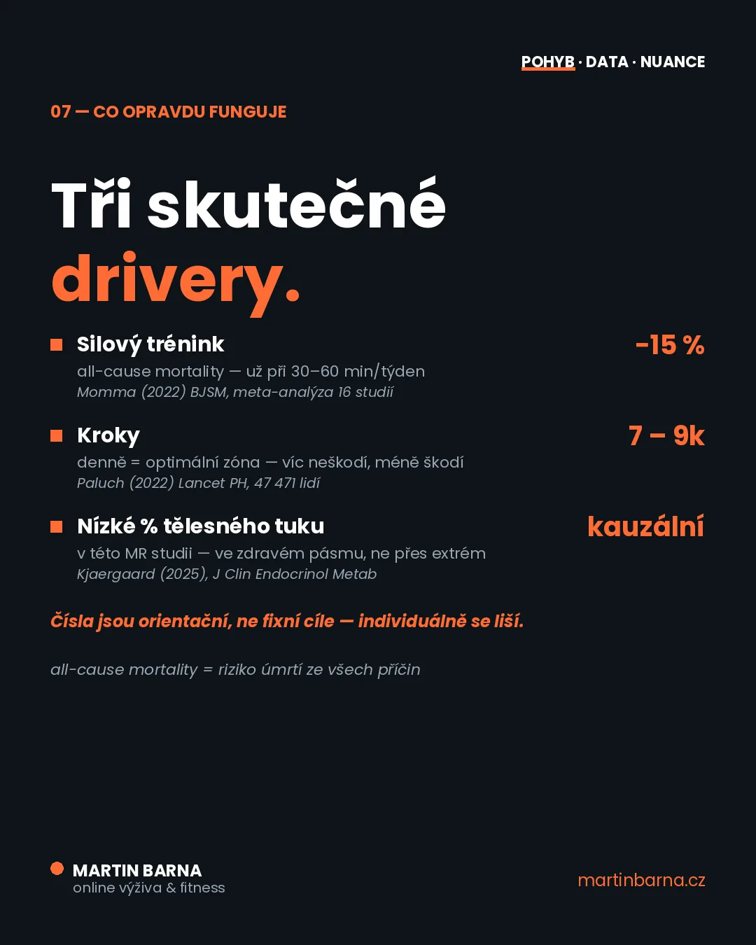 Vysoký VO2max = delší život? — hlavní páka